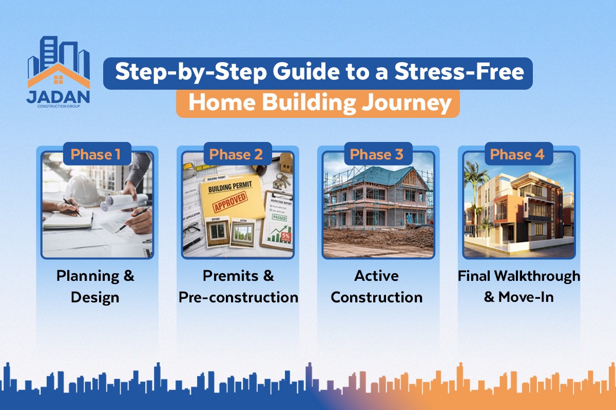 Step-by-Step What a Stress-Free Home Building Journey Looks Like